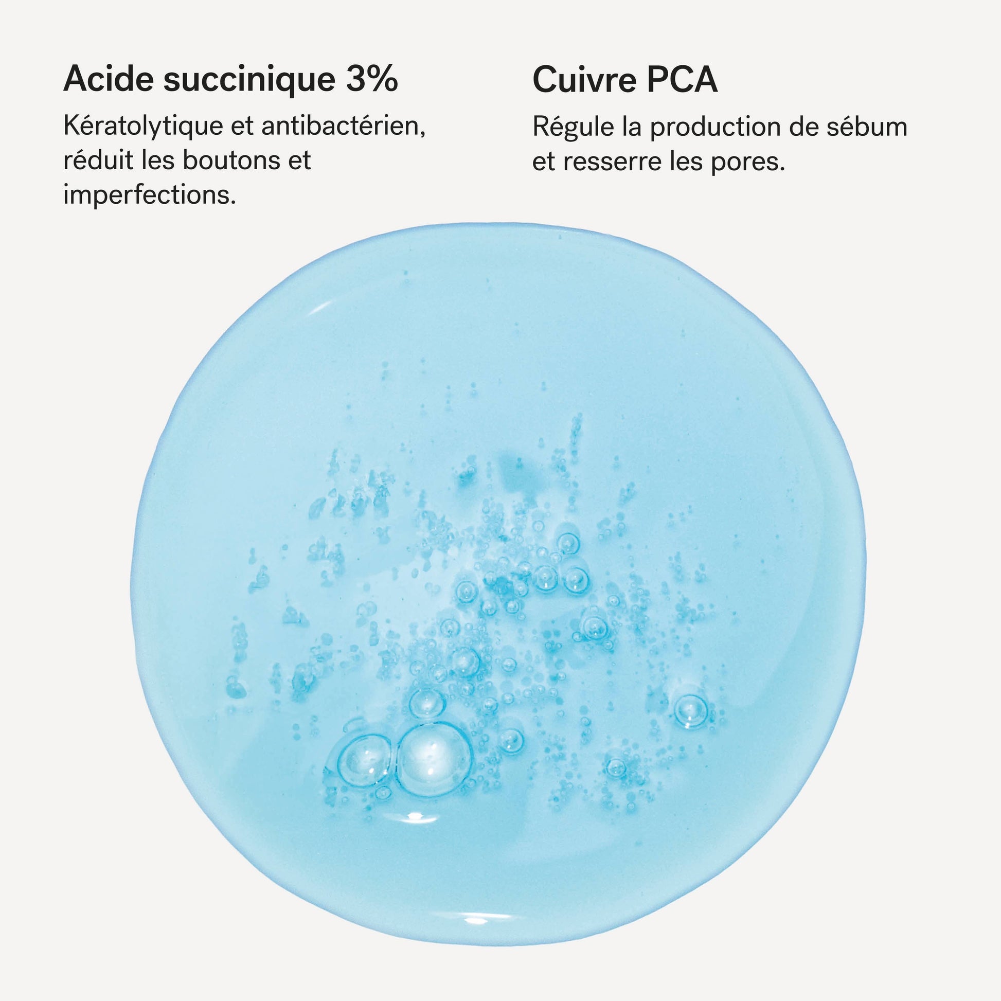 Sérum imperfections jour L39
Acide succinique 3% + Cuivre PCA
